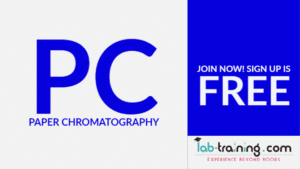 Introduction to Paper Chromatography